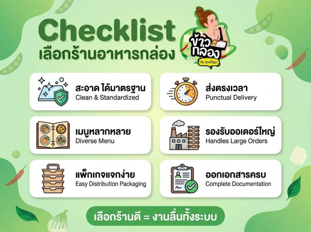 ร้านอาหารกล่อง