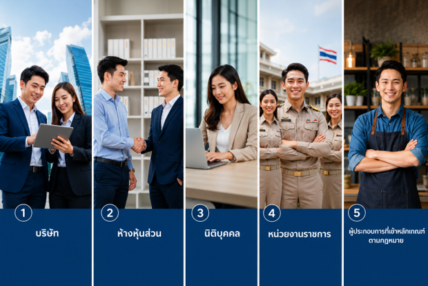 ใครมีหน้าที่หักภาษี ณ ที่จ่าย